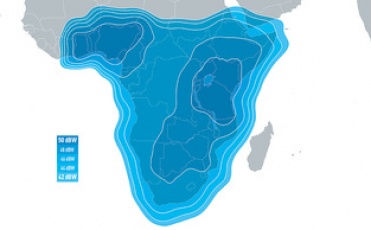 Eutelsat E7C, Ku band