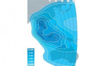 Eutelsat E70B, Ku-Band