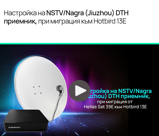 Настройка на NSTV/Nagra (Jiuzhou) DTH приемник, при миграция към Hotbird 13Е